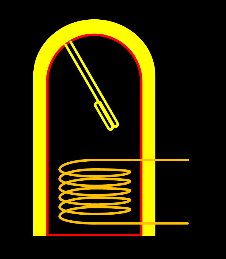 Hot Water Cylinder (With Insulation Jacket)