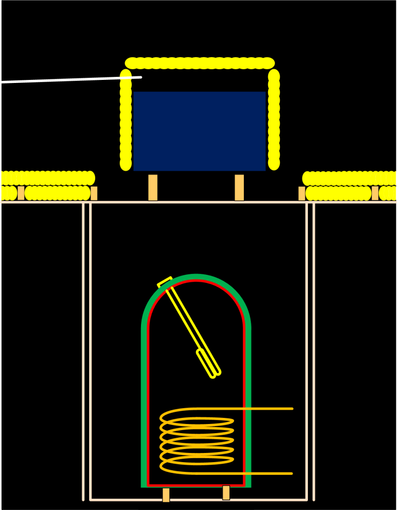 Standard tank arrangement in a "gravity-fed" system.