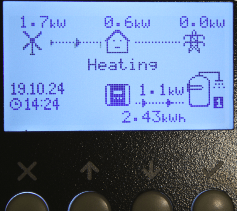 Diverter in operation